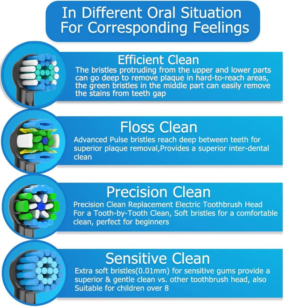 Toothbrush Replacement Heads R - Teeth Whitening Machine Professional ulasan dan harga