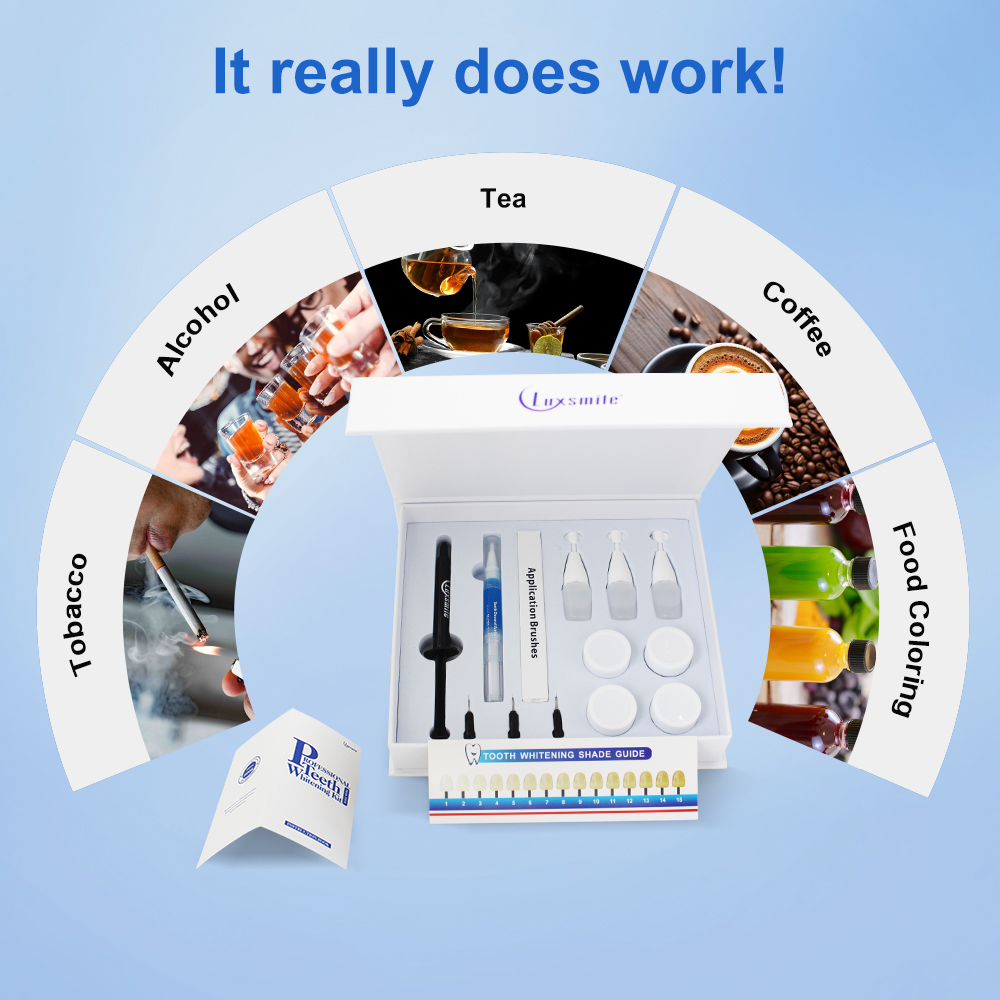Teeth Whitening kit Profession - Teeth Whitening Kit At Home ulasan dan harga
