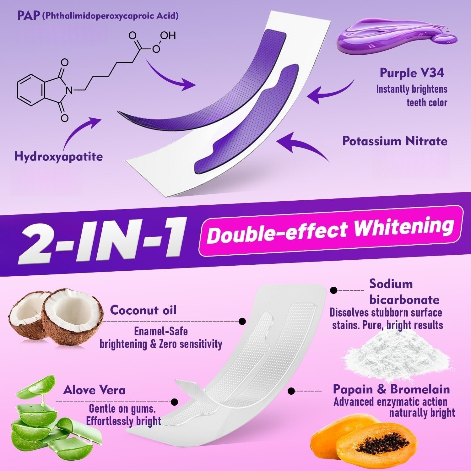 7 pairs Teeth Whitening Strips - Teeth Whitening Retainer ulasan dan harga