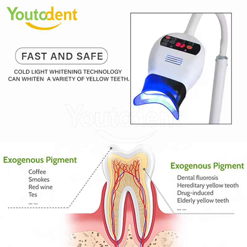 Professional Dental 3Color Lig - Teeth Whitening Machine Professional ulasan dan harga