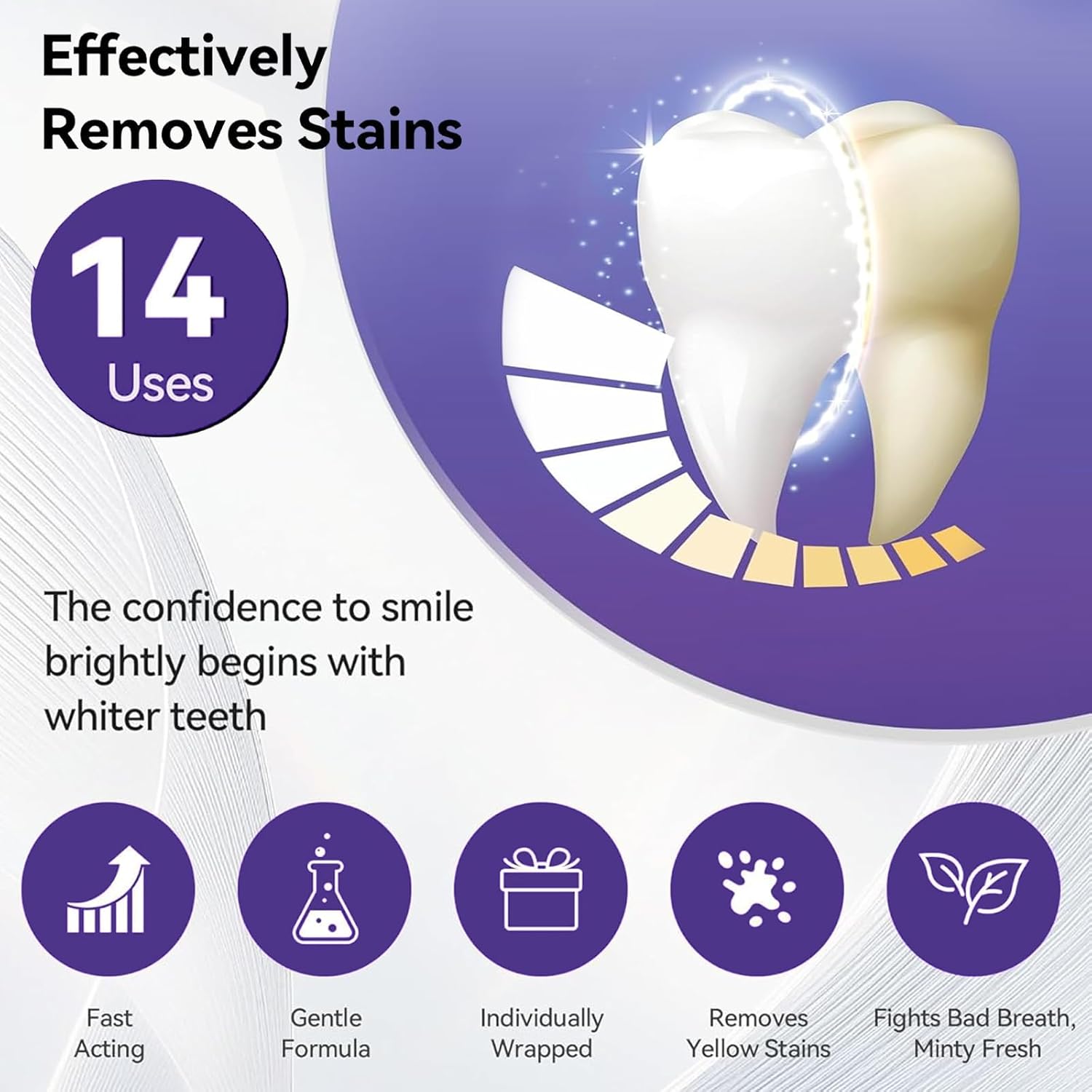 7pcs Premium Purple Whitening  - Teeth Whitening Kit At Home ulasan dan harga
