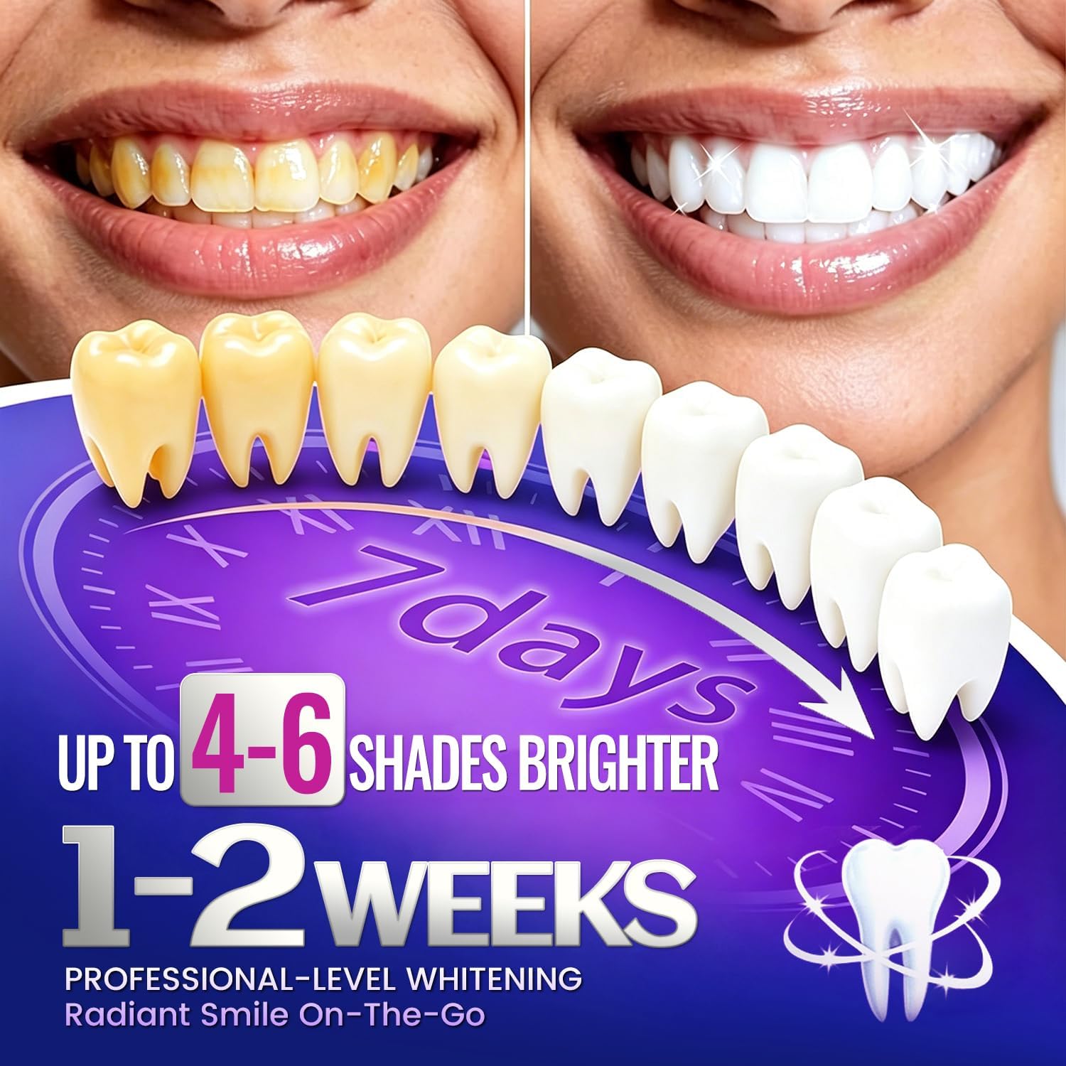 1/7 pairs Teeth Whitening Stri - Teeth Whitening Retainer ulasan dan harga