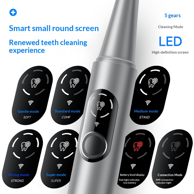 HOMEFISH Home Dental Cleaning  - Teeth Whitening Machine Professional ulasan dan harga